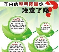 乘用车内空气质量评价指南（GB/T 27630—2011）