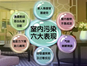 室内空气污染有哪些？权威专家告诉您